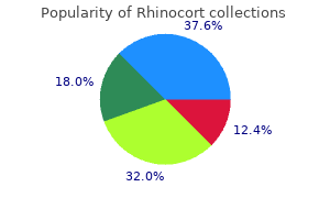 buy 100mcg rhinocort with visa