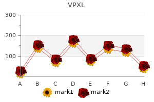 vpxl 3pc lowest price