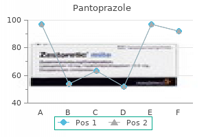 order pantoprazole 20 mg online