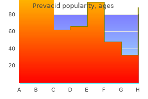 buy generic prevacid 15 mg line