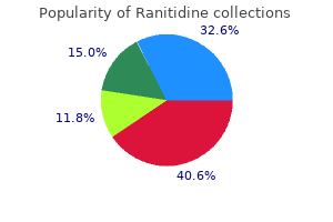 generic ranitidine 300mg otc
