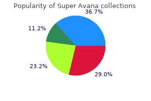 order super avana 160mg free shipping