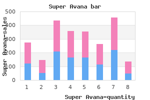 cheap super avana 160mg