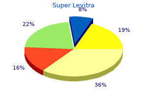 order super levitra 80mg with visa