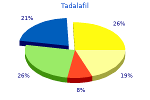 buy 20 mg tadalafil free shipping