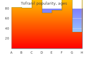 purchase tofranil 75mg online