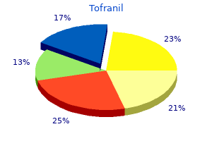 buy 50mg tofranil visa