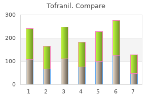 cheap tofranil 75mg with mastercard