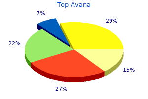 buy top avana cheap