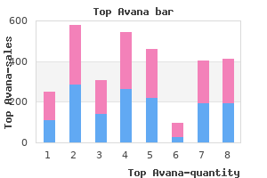 purchase 80 mg top avana free shipping