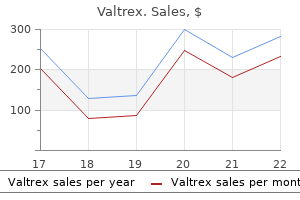 discount valtrex 1000 mg with amex