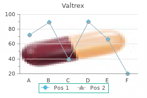 generic 500 mg valtrex overnight delivery