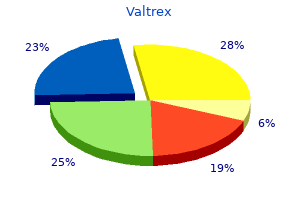 purchase 1000mg valtrex overnight delivery