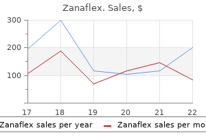 zanaflex 2 mg discount