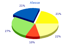 purchase cheap alesse online
