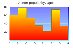 order aceon 8mg without prescription