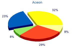 buy generic aceon 8 mg on line