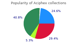 purchase 20mg aciphex with mastercard