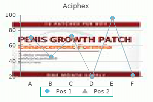 buy aciphex 20mg online