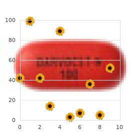 CDK4 linked melanoma