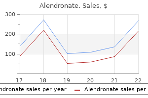 purchase alendronate 70mg