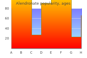 discount 70 mg alendronate otc