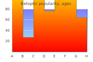 purchase betoptic no prescription