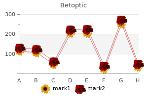 purchase 5ml betoptic overnight delivery