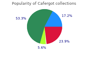 generic 100mg cafergot visa
