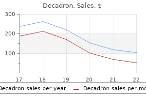 discount decadron 1mg online