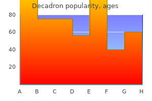 buy decadron 0.5 mg visa