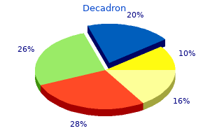 decadron 0.5 mg without prescription