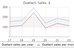 discount 17 mg duetact free shipping