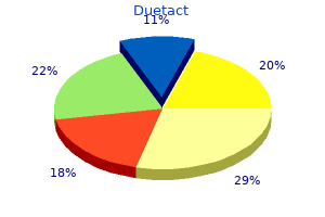 purchase duetact 17 mg online