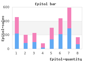 discount epitol 100 mg with amex