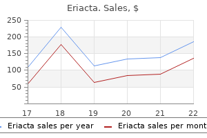 eriacta 100 mg cheap