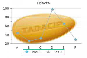 buy cheap eriacta 100 mg online