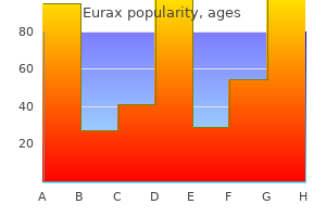 discount 20 gm eurax overnight delivery