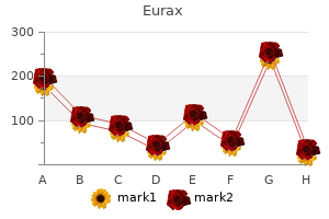 order eurax 20 gm otc