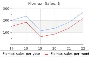 order flomax australia