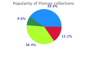 buy genuine flomax line