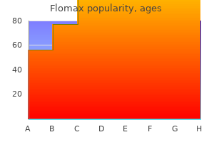 discount flomax uk