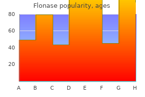 purchase flonase 50 mcg overnight delivery