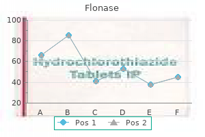 discount flonase 50 mcg on line