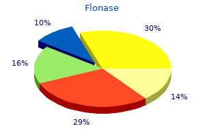 flonase 50mcg on-line