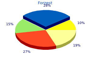 buy 20 mg forzest visa