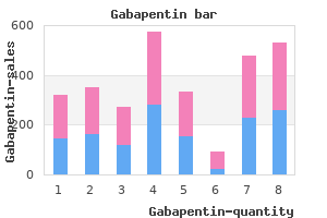 gabapentin 600 mg low cost
