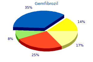 order 300 mg gemfibrozil with mastercard