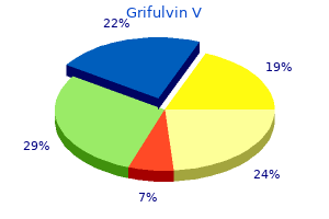 discount grifulvin v 250mg visa