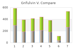 purchase grifulvin v 250mg overnight delivery
